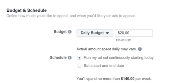 facebook ads cost