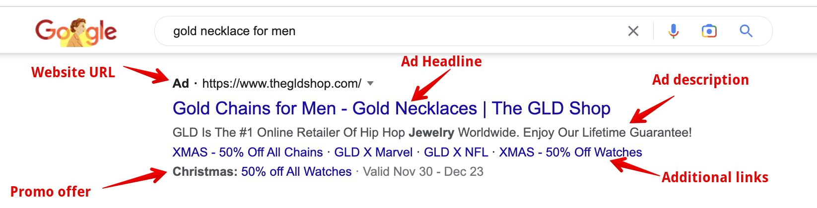 text ad example jewelry google ads