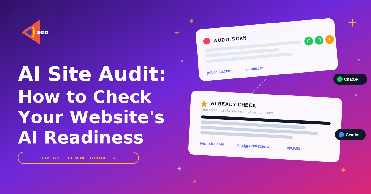 AI Site Audit: Check Your Website's Readiness for AI Search