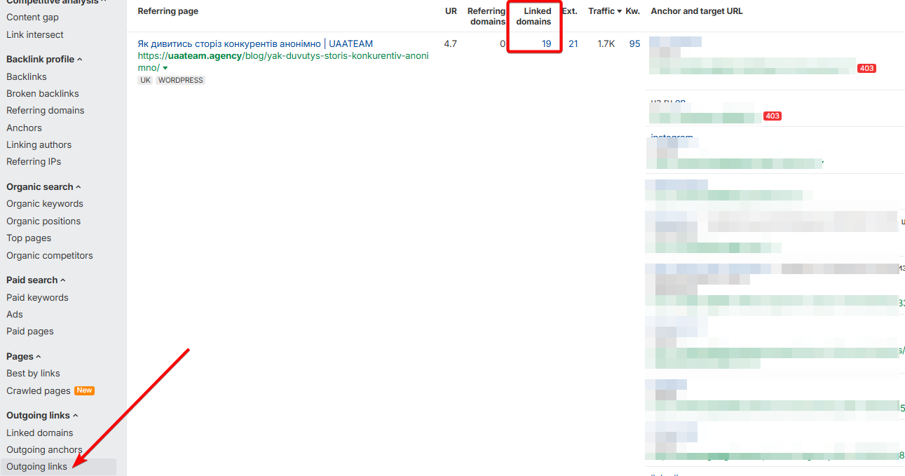 ahrefs linkbuilding donor analysis