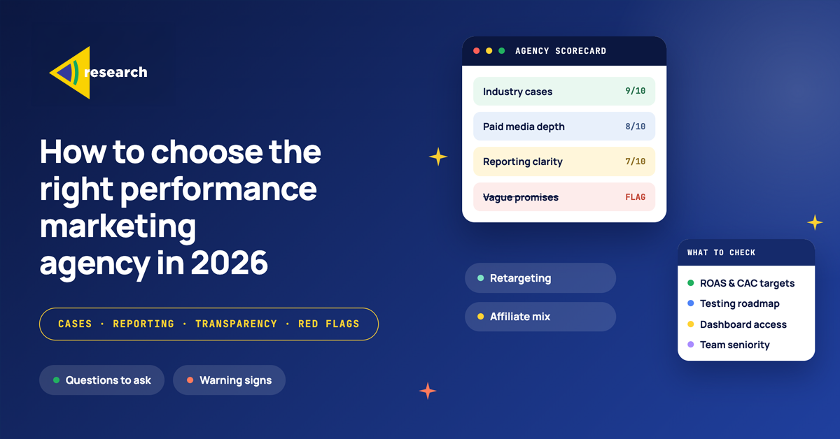 Blue gradient hero with the headline “How to choose the right performance marketing agency in 2026” and two right-side data cards (scorecard and checks). While left shows the logo and a yellow rounded tag.