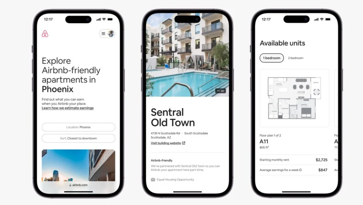 Google Paid Ads Compaign