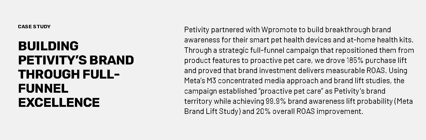 Wpromote Meta Ads Campaign Results