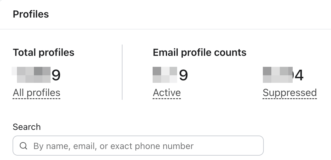 Klaviyo profiles panel showing total, active and suppressed email profile counts