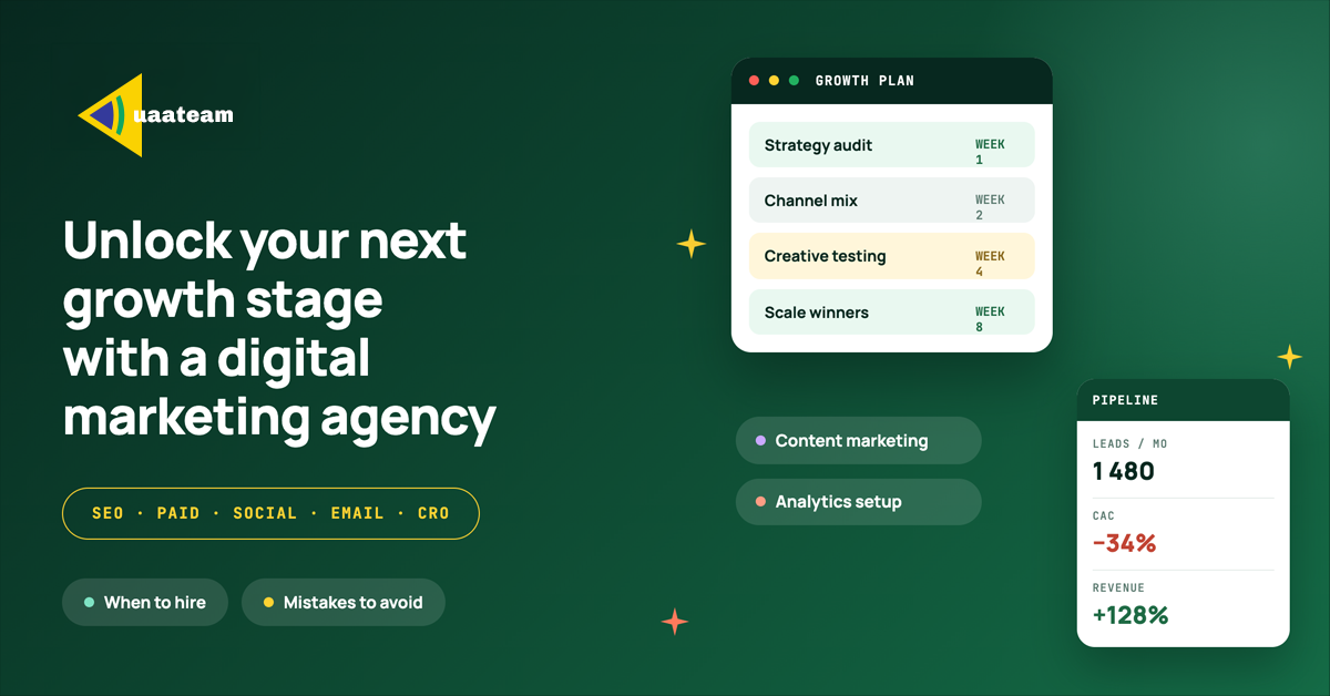 Hero banner for a digital marketing agency: bold headline on a dark green gradient background with the UA Team logo and floating Growth Plan and Pipeline panels.